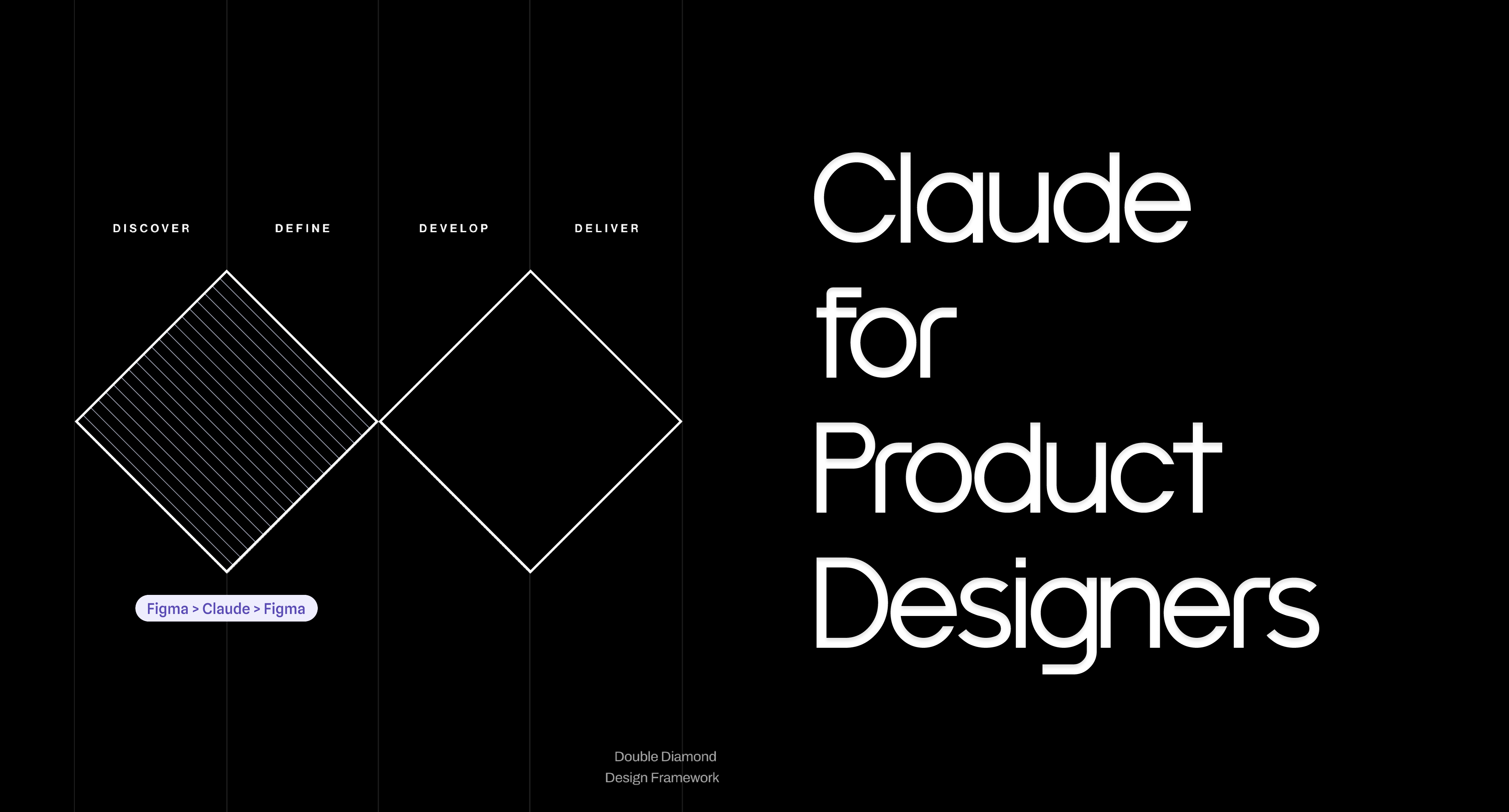 Claude for Product Designers — deck cover with the double diamond framework